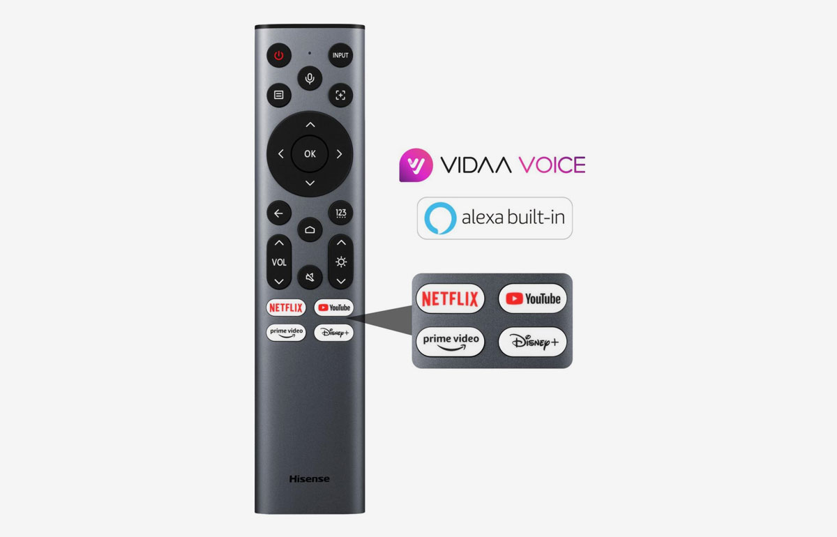 Hisense C2 PRO - Mini Proiettore Smart 4K