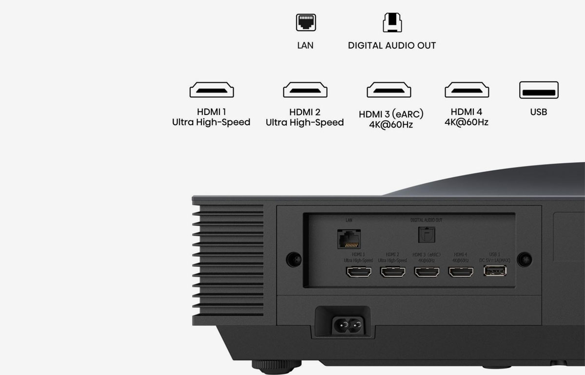 Hisense PX4 PRO - Videoproiettore laser cinema 4K